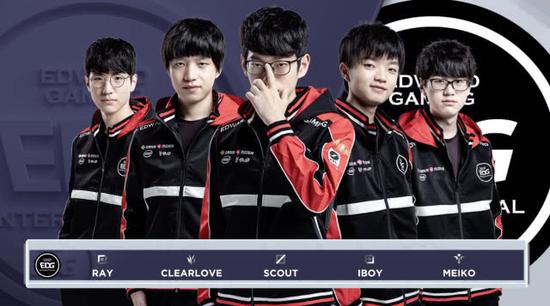 医疗团队 医疗团队