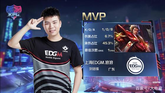 在某些情况 在某些情况