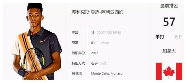 重磅对决 重磅对决