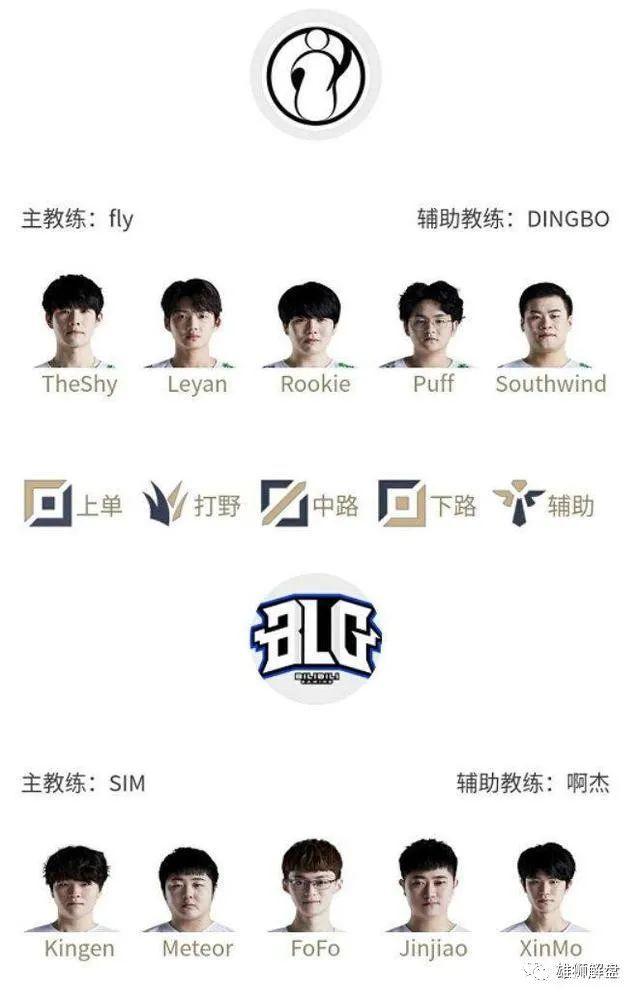 球具选择 球具选择