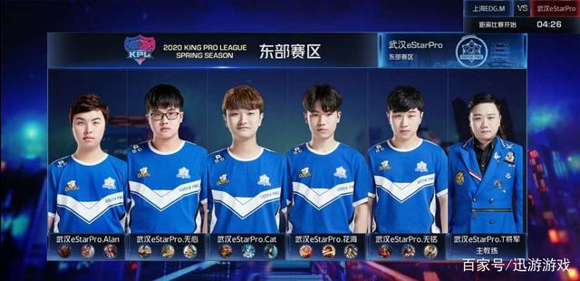 全球各地的 全球各地的