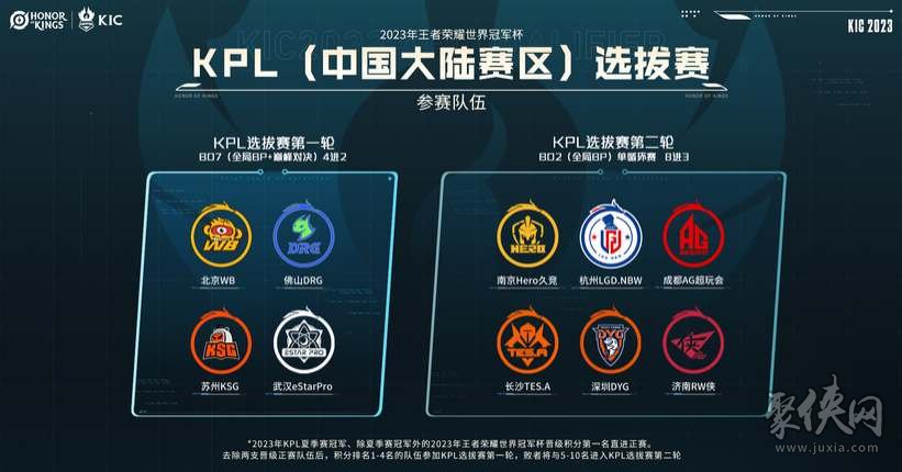 将对手防线 将对手防线